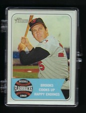 2018 Topps Heritage Complete *** BASEBALL FLASHBACKS Insert Set of (15)   MINT
