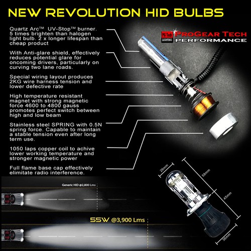 8000K 55W Heavy Duty Fast Bright H4 9003 HiLo Bi-Xenon AC HID Conversion Kit - Picture 8 of 12