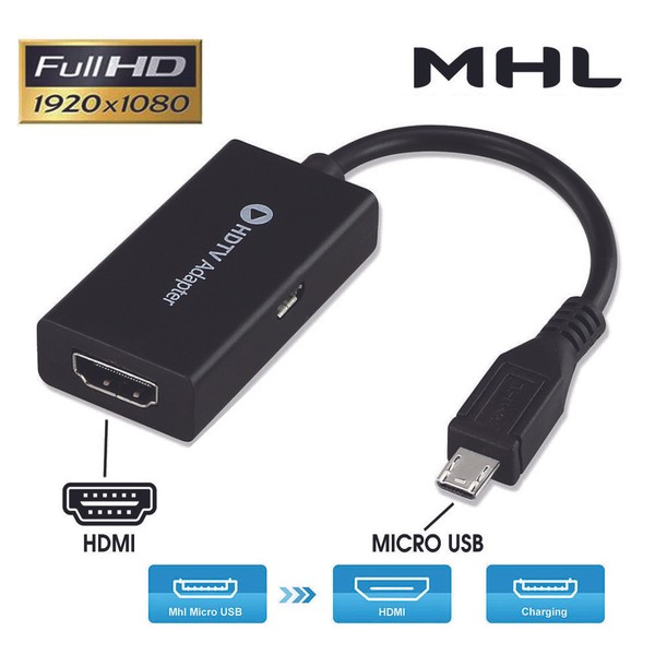 Cable adaptador de TV MHL Micro USB a HDMI para teléfono inteligente Android 1080P vendedor del Reino Unido