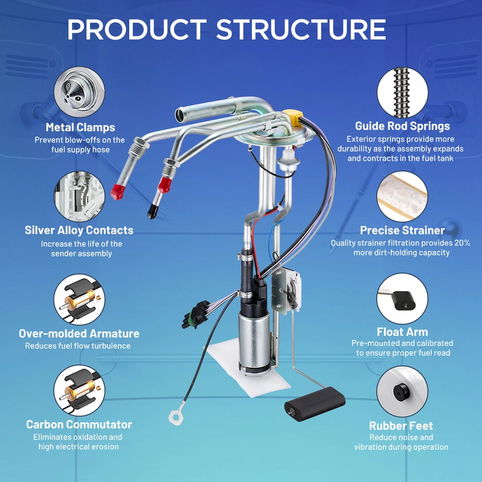 Fuel Pump Assembly Fits 88-95 Chevy GMC C/K 1500 2500 3500 Pickup Truck E3621S - Image 4 of 4