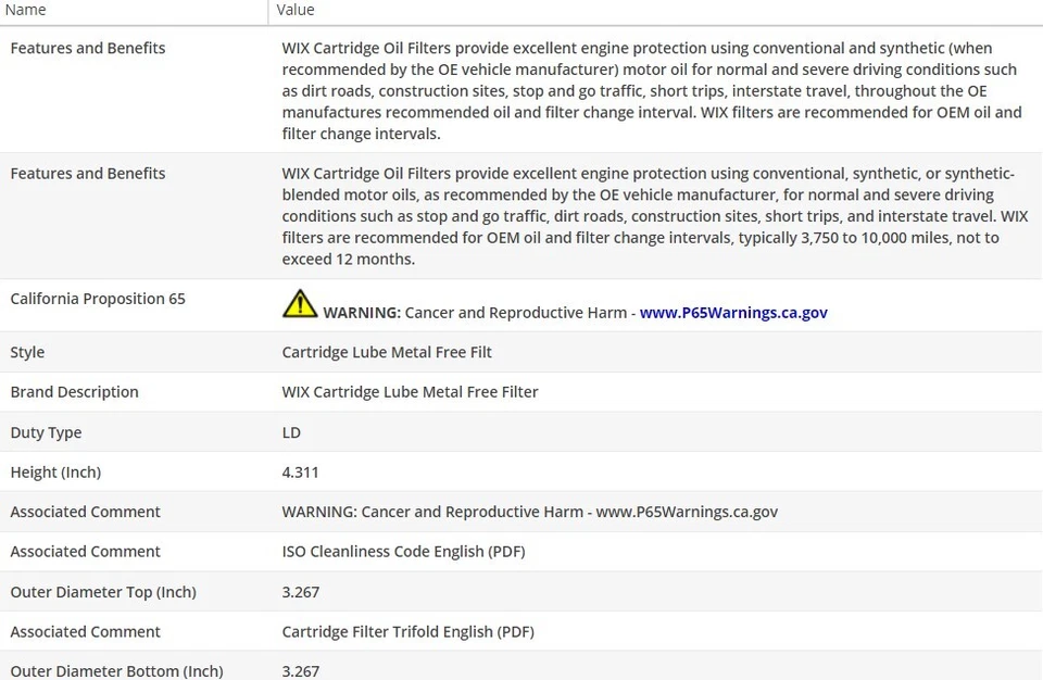 OEM Type Oil Filter WIX for BMW M5 2006-2010 V10-5.0L - Imagem 3 de 4
