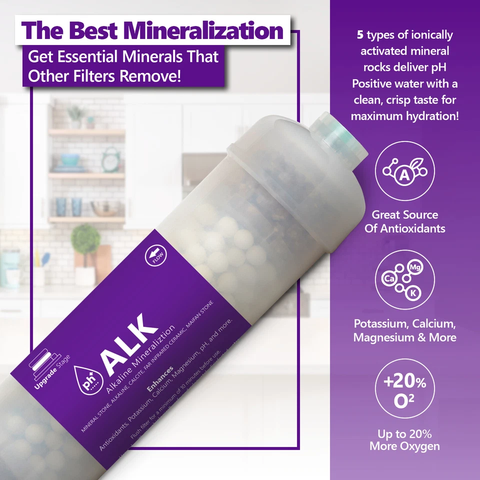 Alkaline Filter – Mineral Water Filter Replacement – Inline Filter 2 Pack - Image 2 of 4