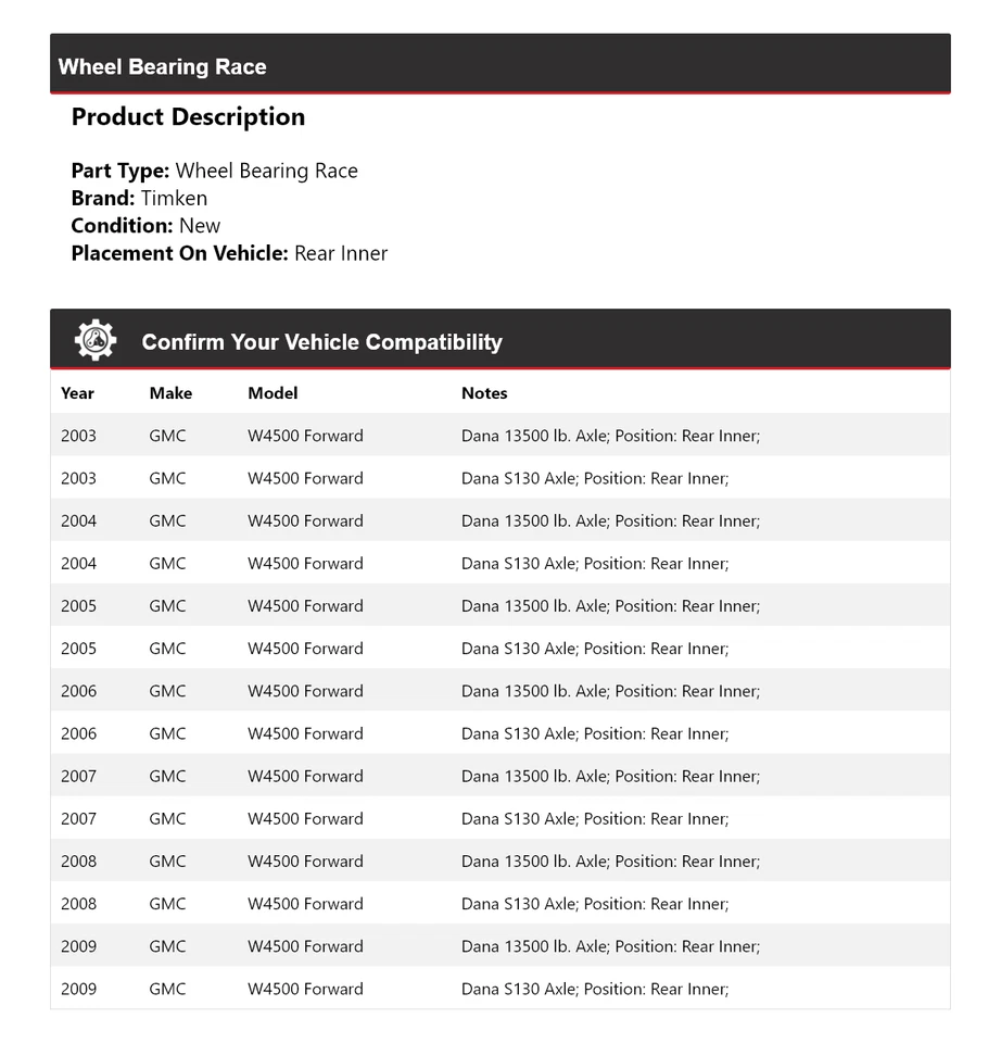 Cojinete de rueda delantera interior de carrera para GMC W4500 2003-2009 Timken 2004 2005 Foto 2 de 4