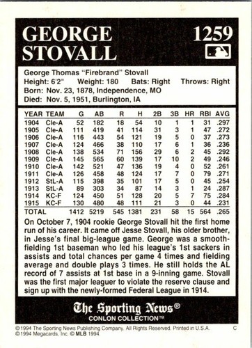 1994 Conlon TSN Baseball Card Pick Choose Your Cards #1151-1320 - Picture 209 of 327