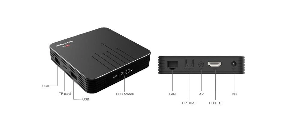 Magicsee N5 Max Amlogic S905X3 Android 9.0 TV BOX 4G 32G Rom 2.4+5G Dual Wifi - Image 2 of 2