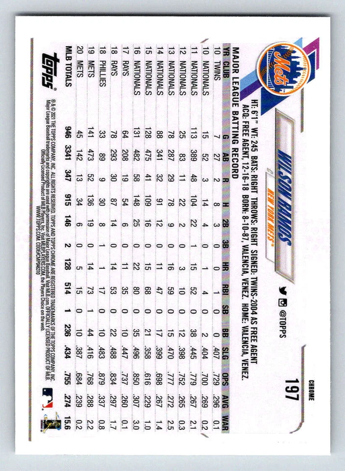 2021 Topps Chrome Prism Refractors #197 Wilson Ramos (ref 189521) - Image 2 of 2