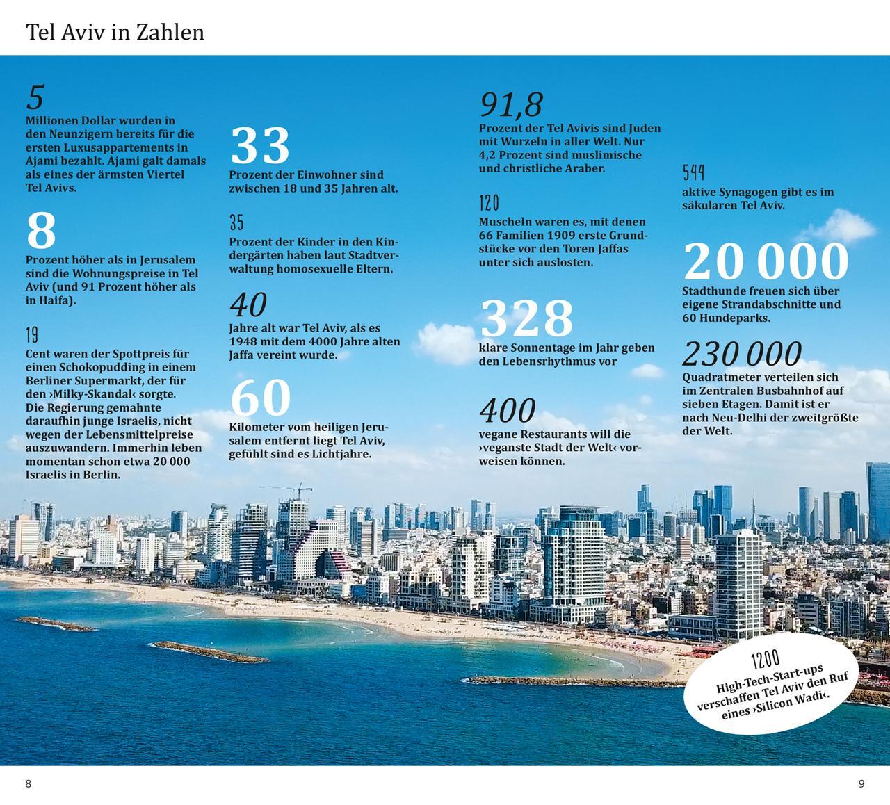 Thumbnail - Dumont Direkt Reiseführer Tel Aviv - Agnes Fazekas - 9783616010762