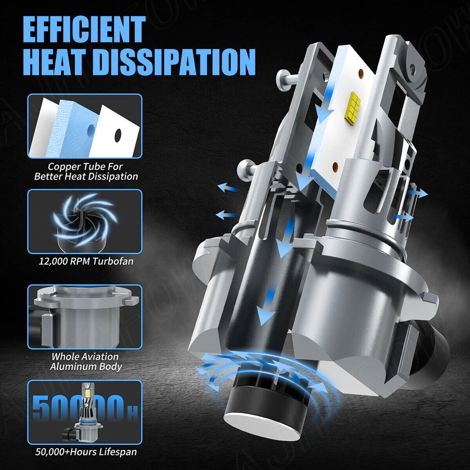 For Subaru XV Crosstrek 2015-2020 LED Headlight Hi Lo FogLight 6000K White Combo - Image 4 of 4