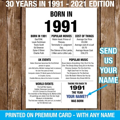 Unique 1991 Birthday Poster 30th Anniversary Gifts In This Year Printed Artwork 30th Birthday Ideas