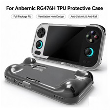 For Anbernic RG476H Game Console Protective Cover TPU Cooling Transparent Case