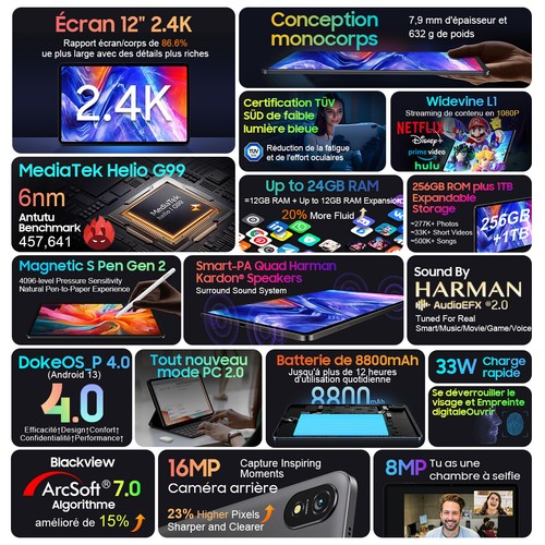 Blackview TAB 18 Tablette Tactile Android 24Go+256Go 12 Pouces 8800mAh NETFLIX - Bild 4 von 10