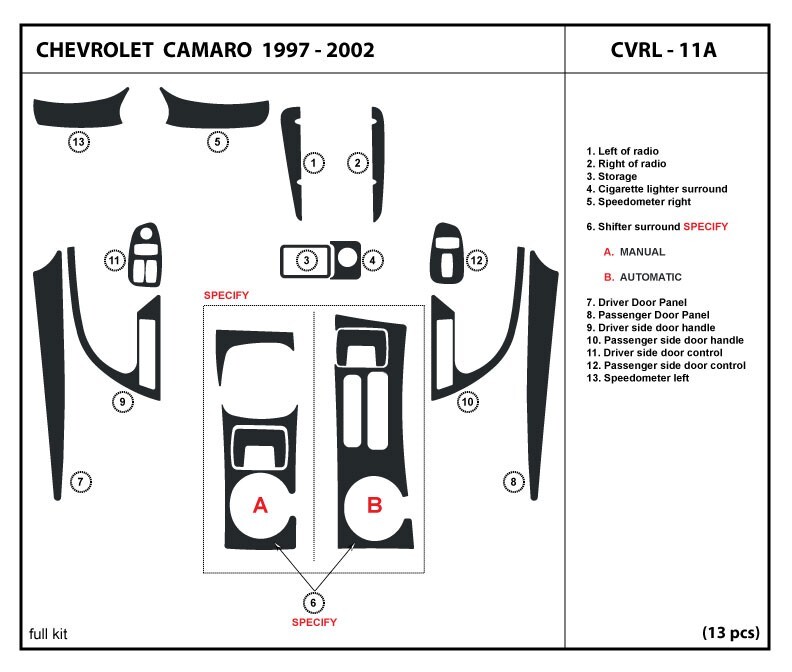 Interior Real Carbon Fiber Dash Trim Kit Set for CHEVROLET CAMARO 1997-2002