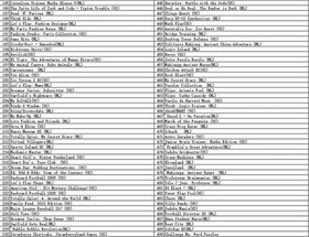 520 in 1 MULTI CART Super Combo Video Games Cartridge Card Cart for DS NDS 3DS X