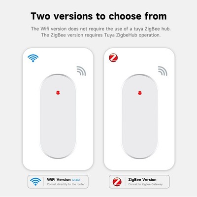 Intelligente Geräte Präsenzdetektor Für Zigbee Millimeter -Wellentechnologie