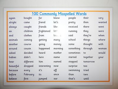 100 Commonly Misspelled Words A4 Literacy Poster Ks1 Ks2 Reading And Writing Ebay