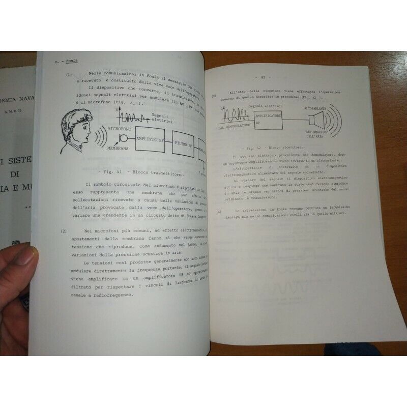 Picture 2 of 3