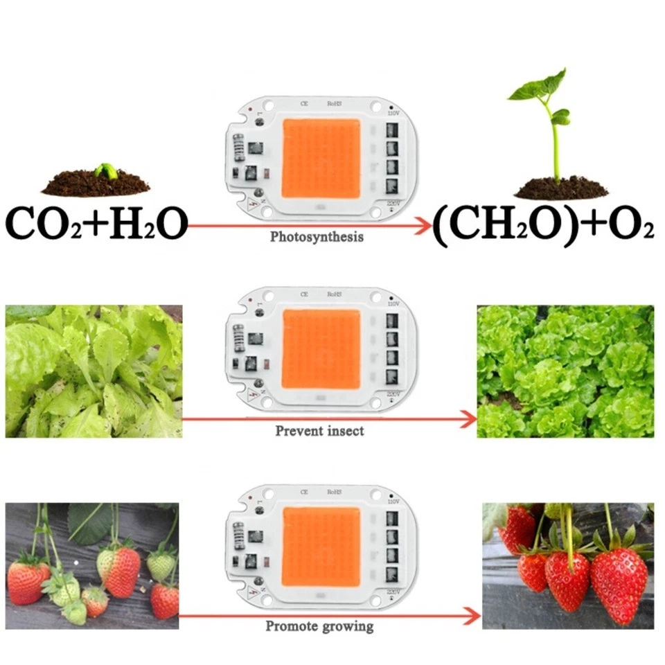 Full Spectrum LED COB 50w 110v DIY Grow light greenhouse hydroponic plant lamp  - Image 2 of 4