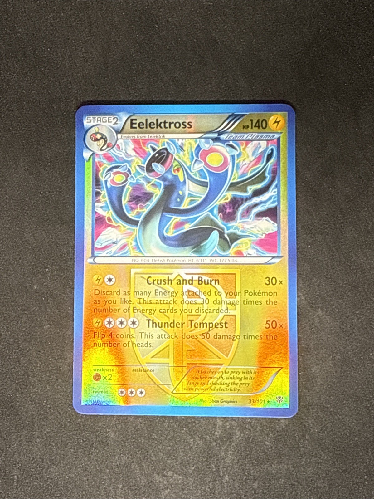LP Eelektross 33/101 Plasma Blast Reverse
