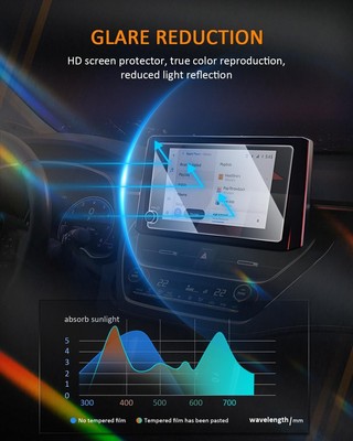 Displayschutzfolie Für Toyota Corolla (2023), 9H Gehärtet, Kratzfest – Inkl. Installationswerkzeug
