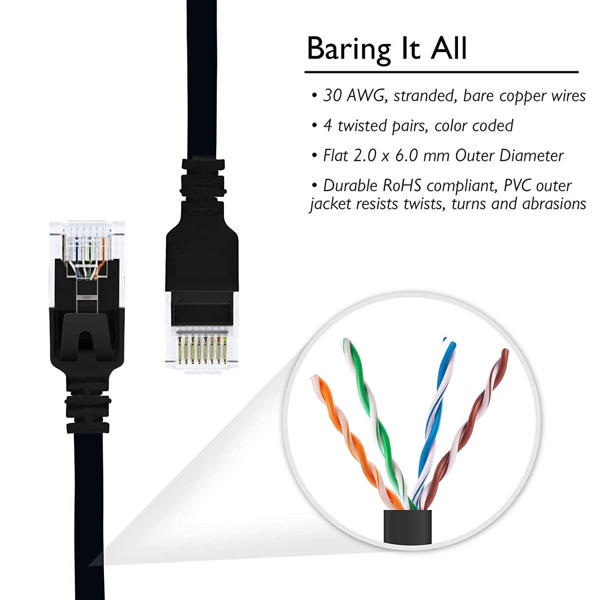 EDragon Cable De Conexión Plano CAT6 550 MHz Ultra