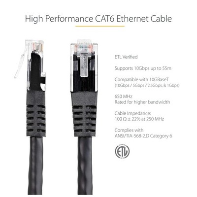 StarTech 50ft Ethernet Cable - 1 Gbps Cat 6 UTP Network Wire