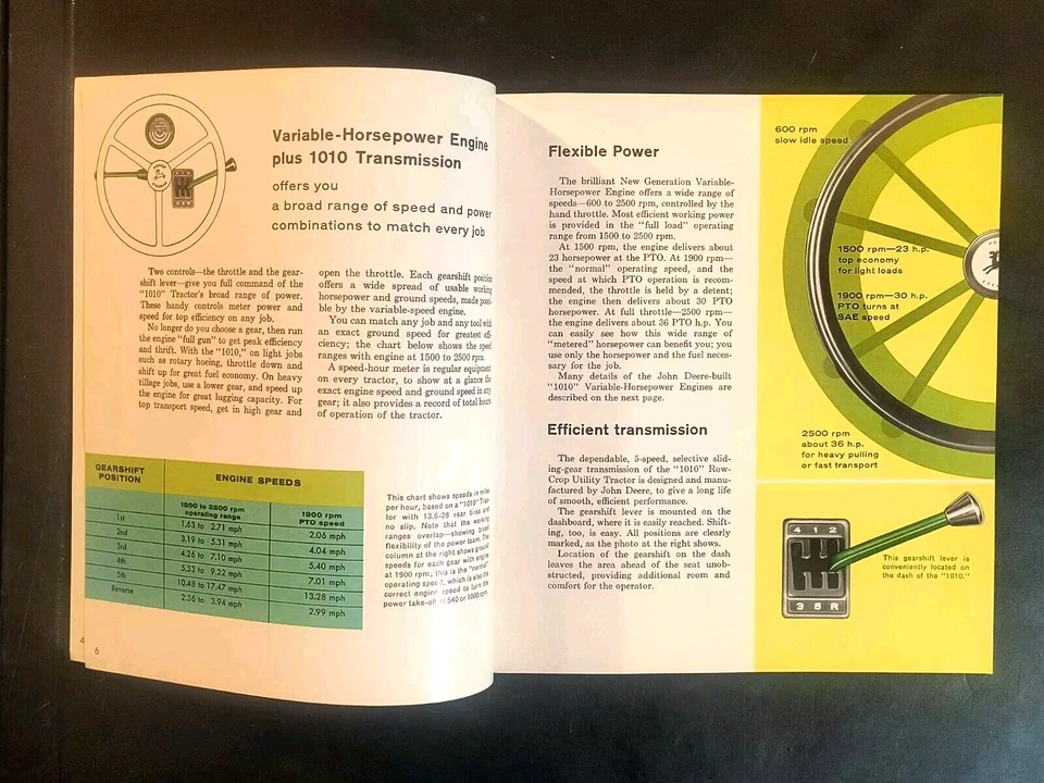 1962 John Deere Tractor Company 1010 Row Crop Dealer Sales Brochure Catalog - Image 3 of 4