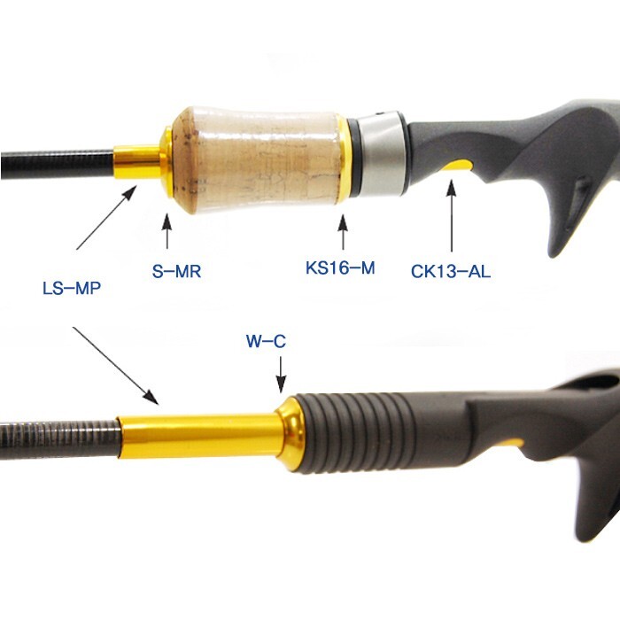 Lip Stick Winding Check (LS-MP) - 10.0mm~13.0mm BY0.5mm