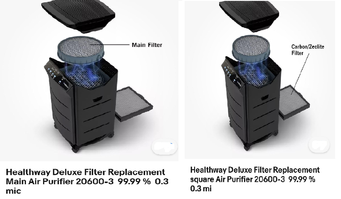 ポット Both Healthway Deluxe Filter Replacement Air Purifier 20600-3