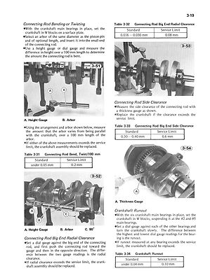 サボ　ページ KAWASAKI Workshop Manual KZ1100 Z1100 Spectre LTD Shaft 1981