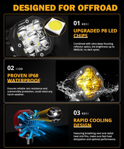 AUXBEAM 2 piezas 3" pulgadas 80W LED Luz de Trabajo Punto Offroad Conducción Faros Antiniebla Para GMC - Imagen 4 de 12