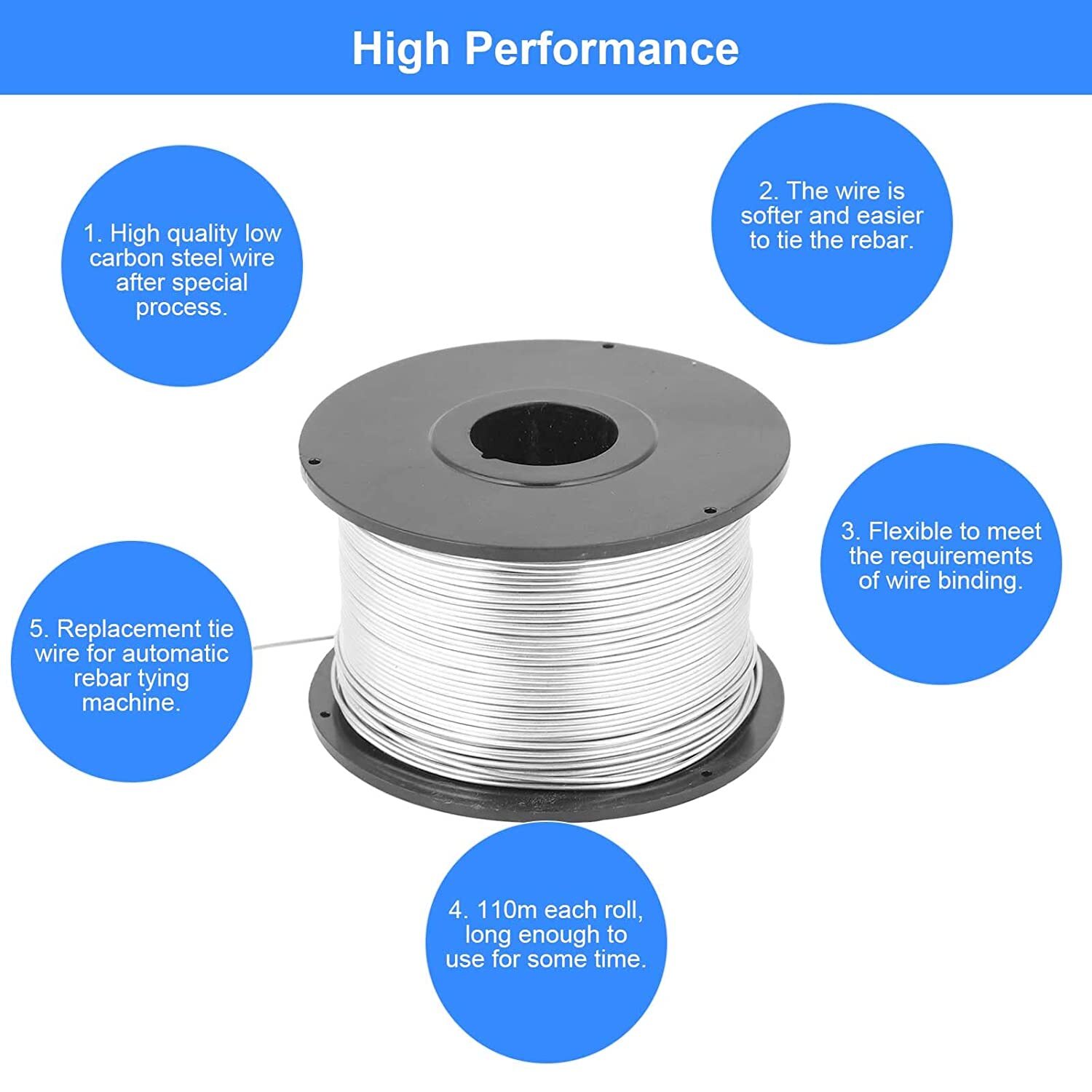 Rebar Tie Wire Rolls For Automatic Rebar Tying Machine Rebar Tie Wire rebar-tie-wire-rolls-for-automatic-rebar-tying-machine-rebar-tie-wire