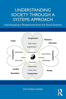 Understanding Society through a Systems Approach | Kim Dong-Hwan | Taschenbuch