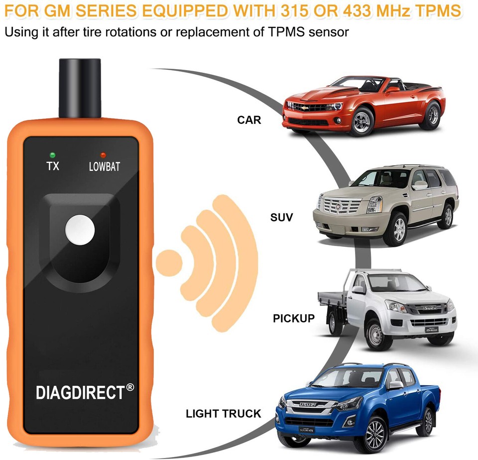 Sitemapcdatahttpsomobeldreferenzcominspiring Tpms Reset Tool Gm Gallery