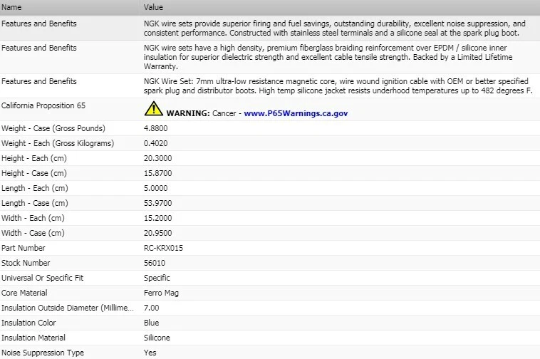 Juego de cables de encendido NGK para Chevrolet Aveo L4-1,6 L 2004-2008 Foto 3 de 4