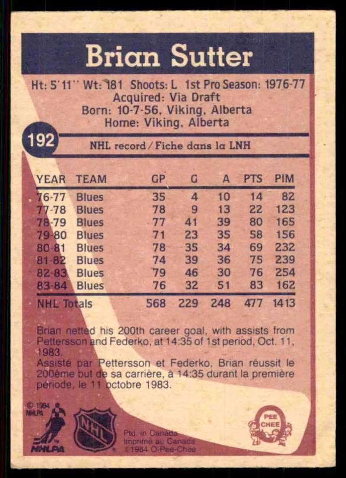 1984-85 O-Pee-Chee Brian Sutter #192 - Image 2 of 2