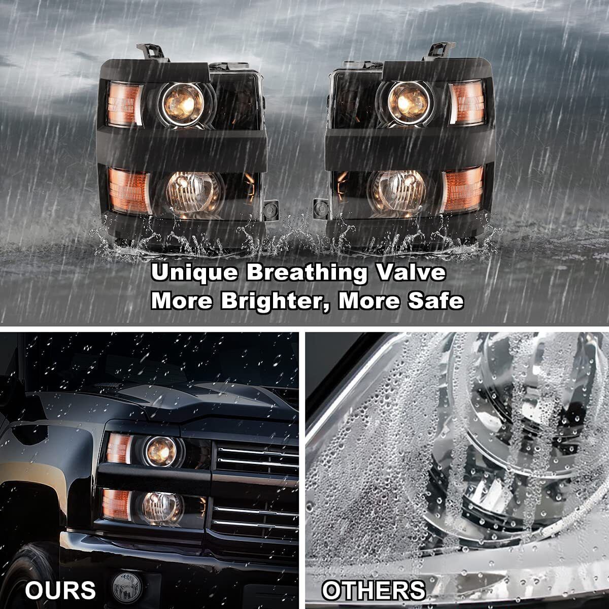 Headlights For 2015-2019 Chevy Silverado 2500 HD 3500 HD Projector Headlamps NEW
