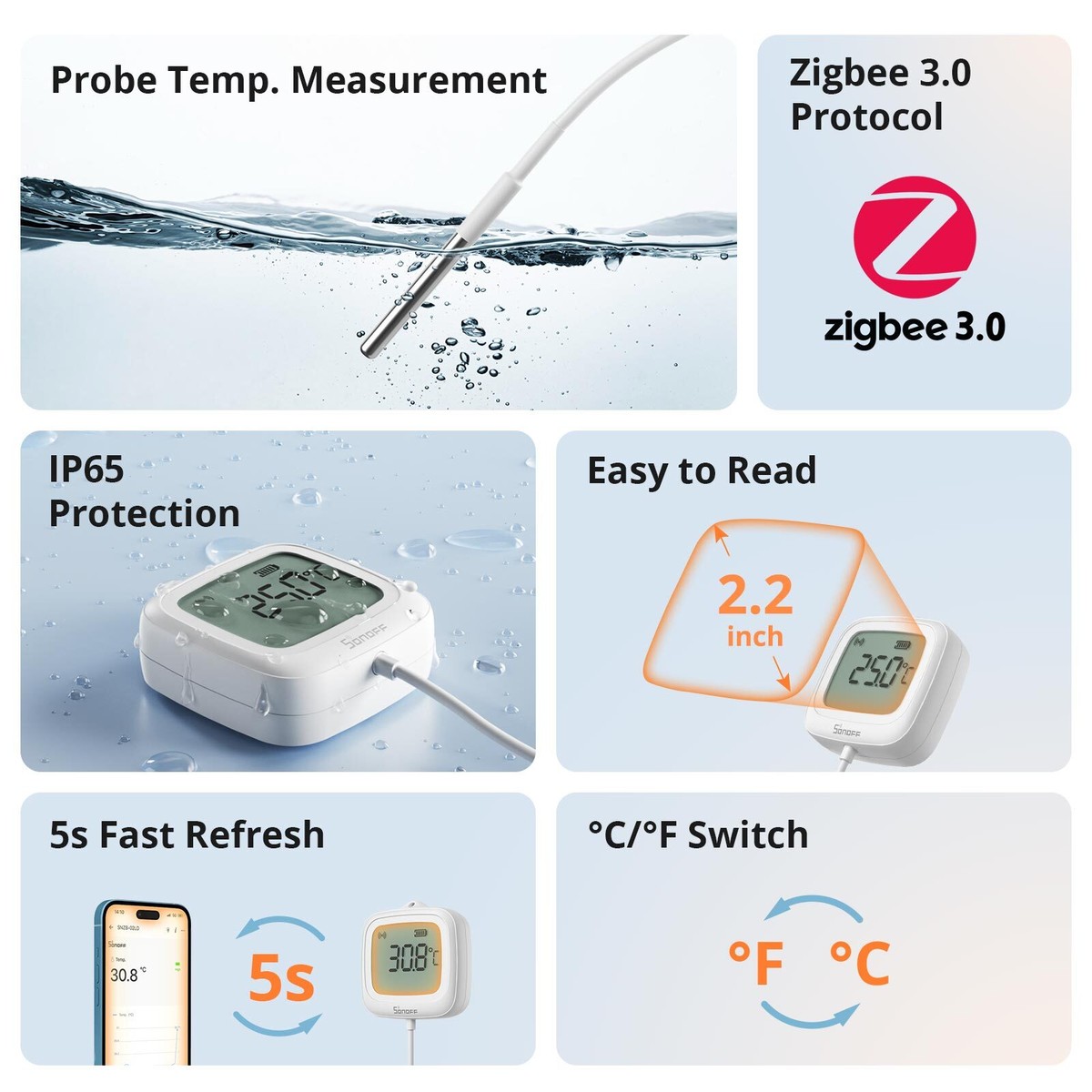 SONOFF IP65 Zigbee LCD Smart Thermometer Temperature Probe