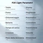 Foto 15 di 15