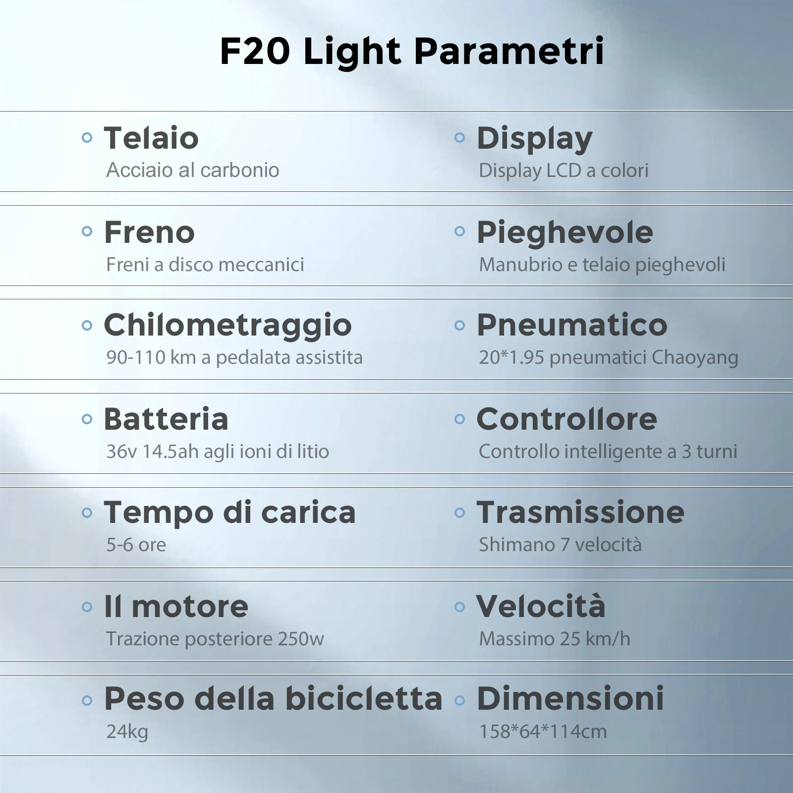 Foto 15 di 15