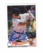 BRAXTON DAVISON SIGNED IP CHOICE 2017 #16 FLORIDA FIRE FROGS AUTO