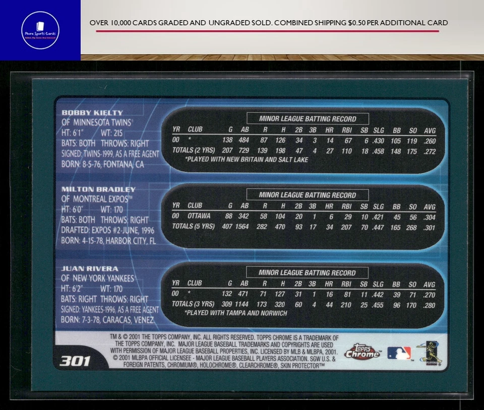 Baseball 2001 Topps Chrome Bobby Kielty / Milton Bradley / Juan Rivera #301 - Image 2 of 2