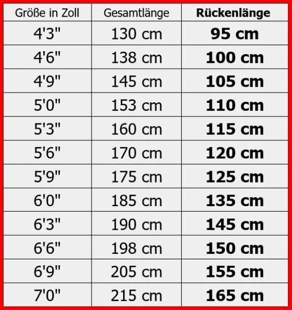 Pferde Outdoordecke Regendecke Weidedecke HighNeck 125-165cm 1200D ohne Füllung - Bild 3 von 4