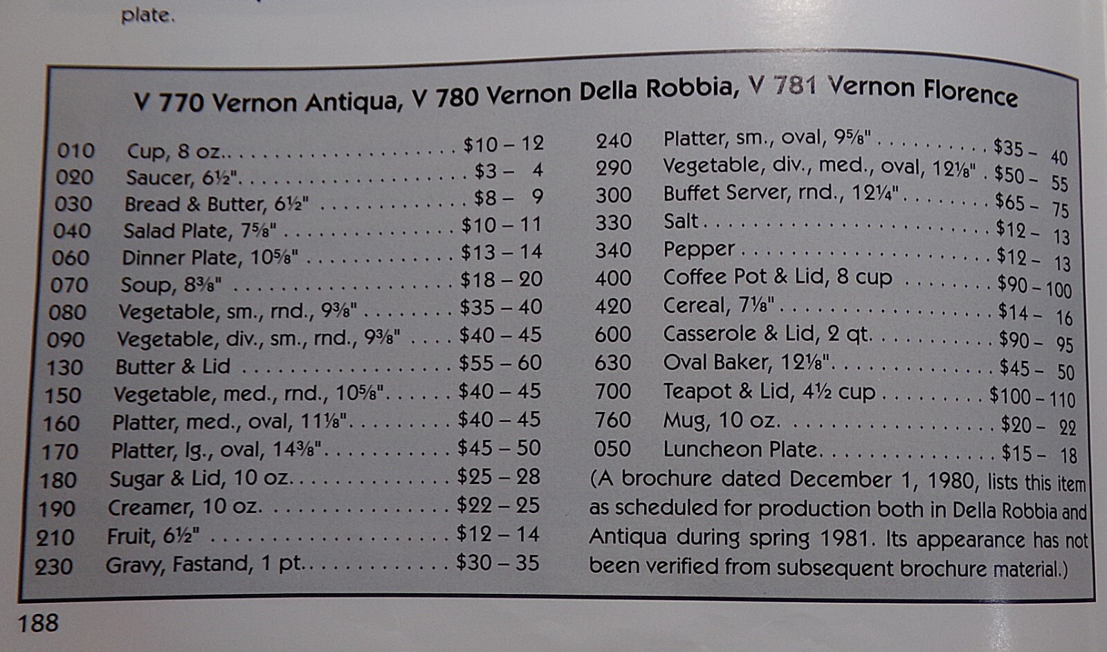 1965 Vintage Metlox Vernon Ware DELLA ROBBIA 3Pc Hostess Serving Bowls, S&P