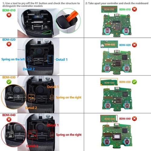 Kit hágalo usted mismo de gatillos y botones de toque fuerte para controlador PS5 BDM-030 - Imagen 2 de 12