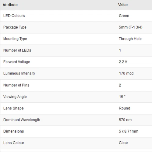 Broadcom 2.2 V Green LED 5mm Through Hole - HLMP-C515 - Image 3 of 3