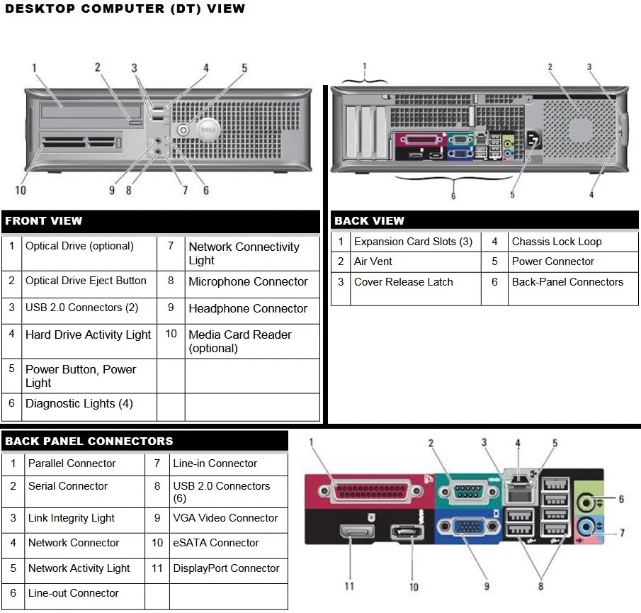 DELL OPTIPLEX 780 3.0GHz 500GB HDD 8GB RAM WIFI Enabled W/ Windows 10 Pro 64-bit - Image 2 of 4