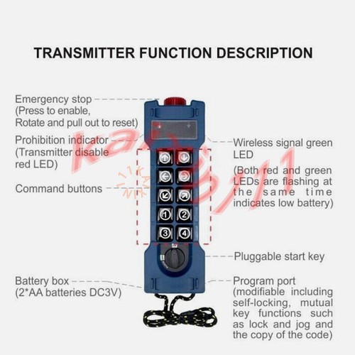 NUOVO GOTi GT-LS10 Gru Radiocomando Industriale Wireless Lift Controller - Foto 14 di 25