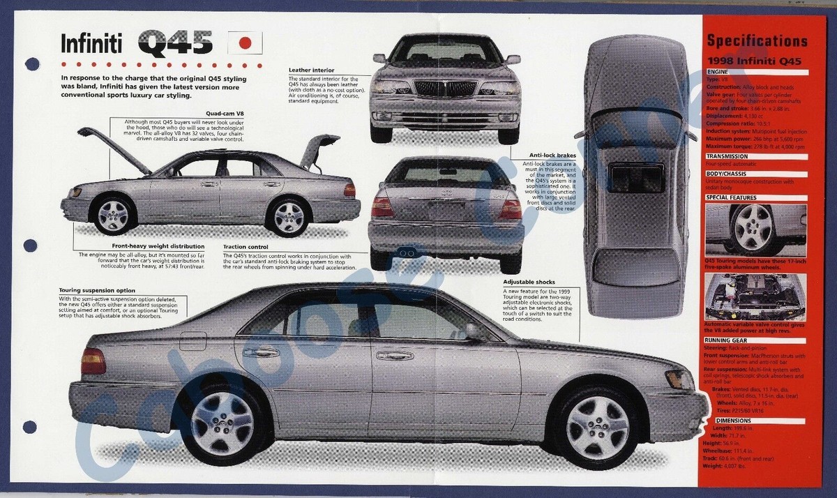 Infiniti Q45 IMP Hot Cars Brochure Specs 1989-Present Group 2, No