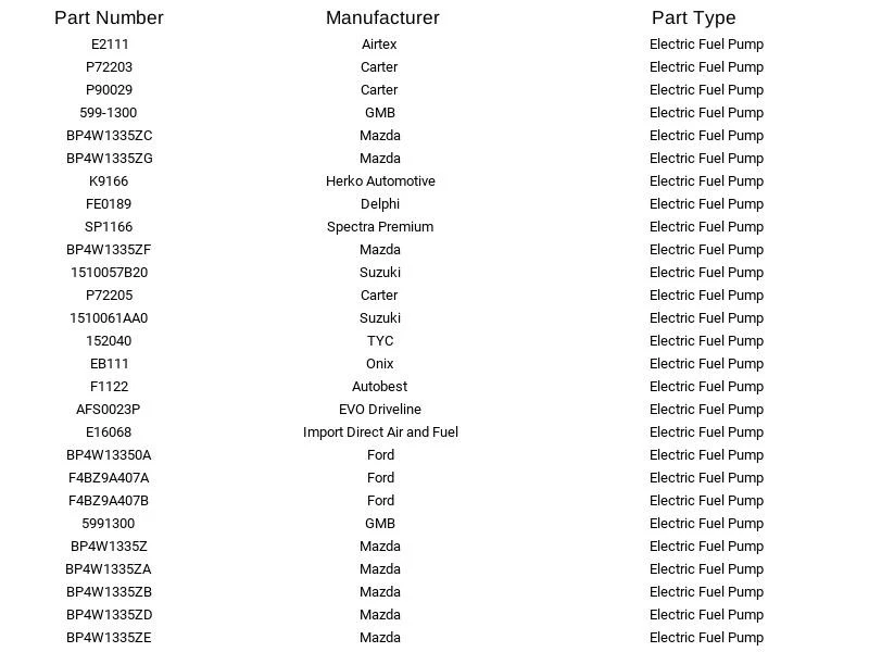 Bomba de combustible eléctrica GMB 599-1300 para Ford Geo Suzuki Mazda GMC Chevrolet 89-05 Foto 4 de 4