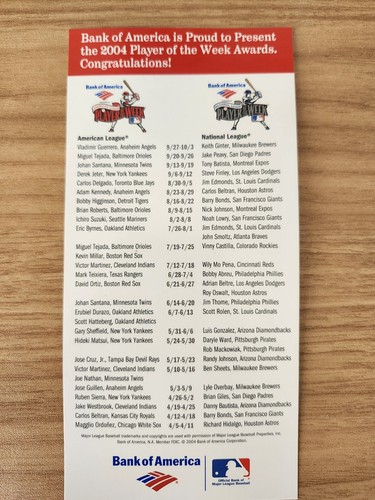 2004 World Series Lanyard - Picture 7 of 8